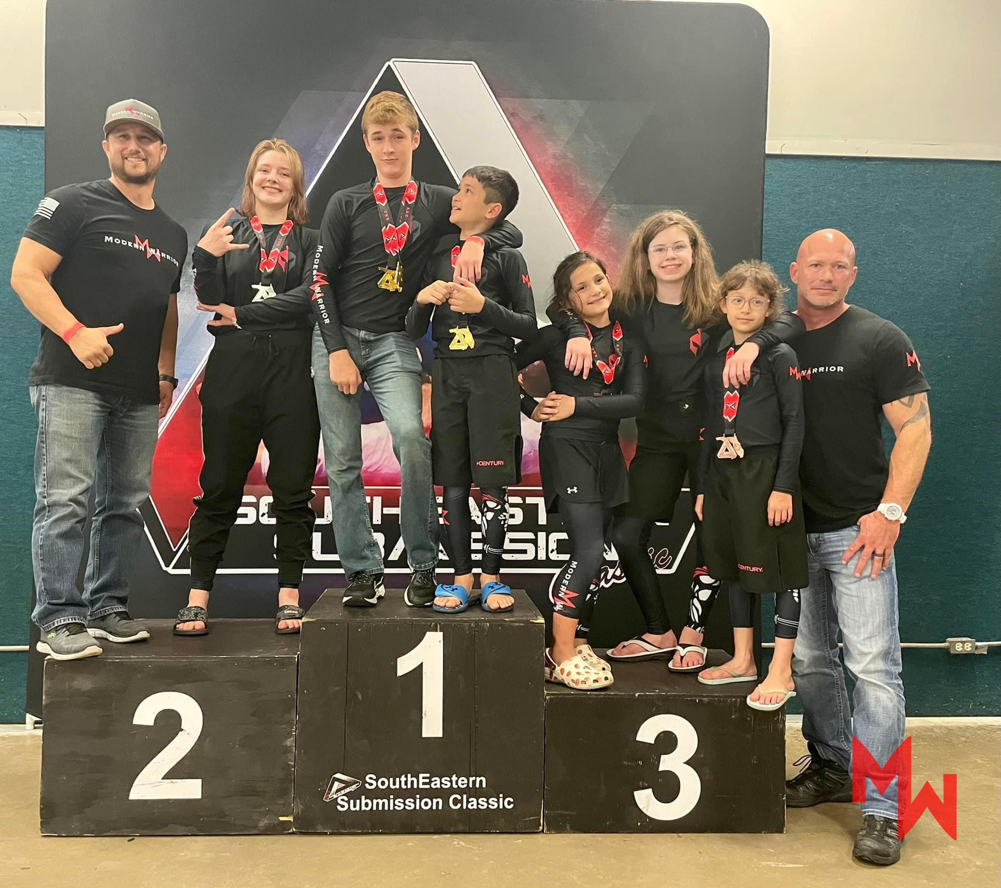 Southeast Submission Classic